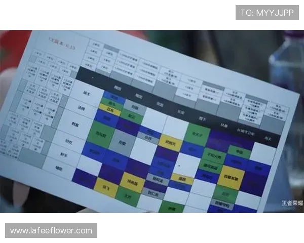 从零起步掌握王者荣耀个人技巧与策略全解析
